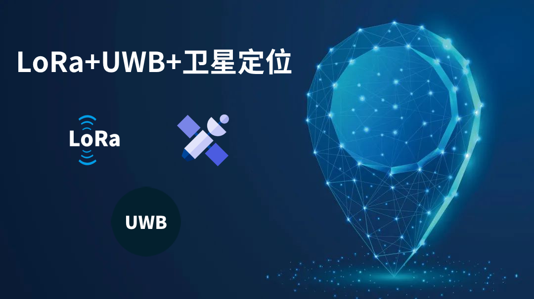 LoRa+UWB+GPS/北斗人員定位
